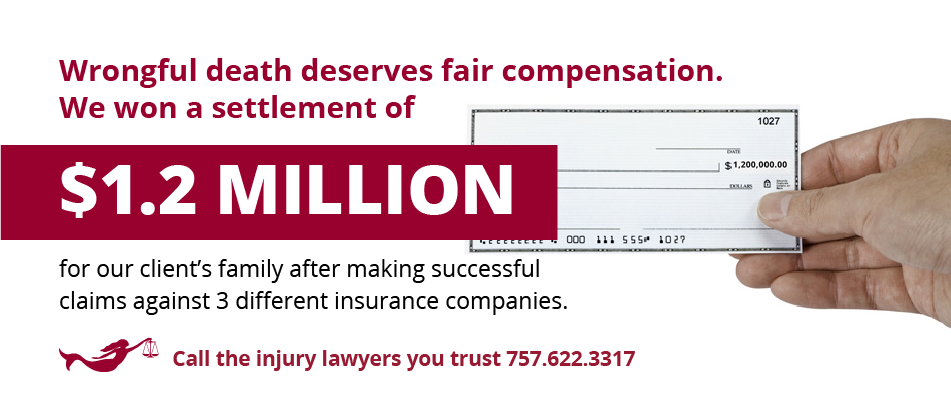 Compensation